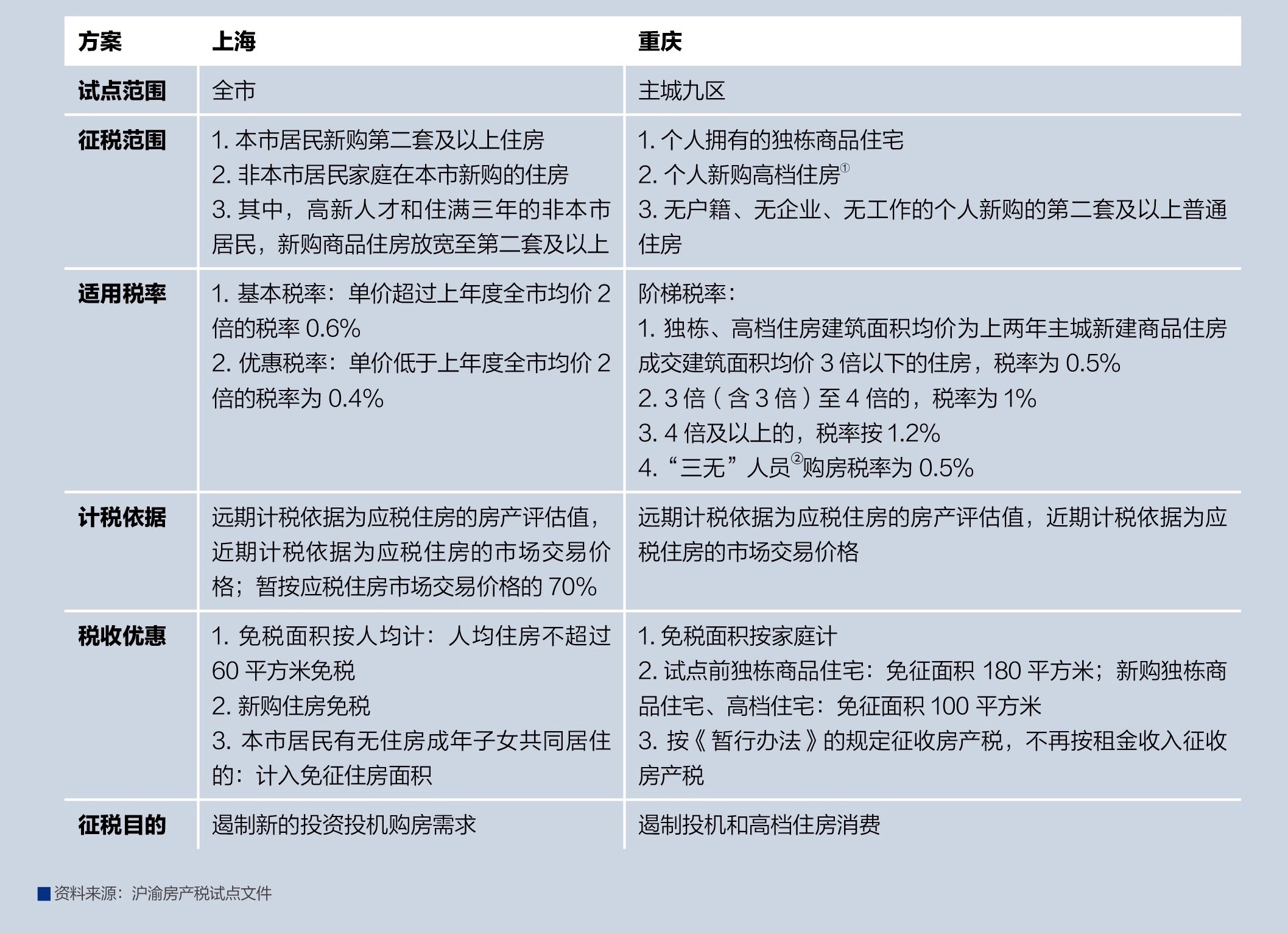 807-表1 - 副本.jpg